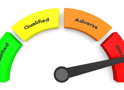 4 Levels Of Audit Opinions