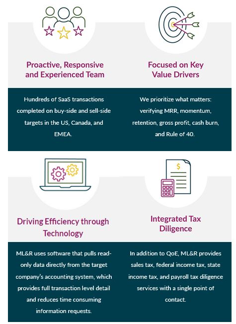 Transaction Advisory Services Graphic